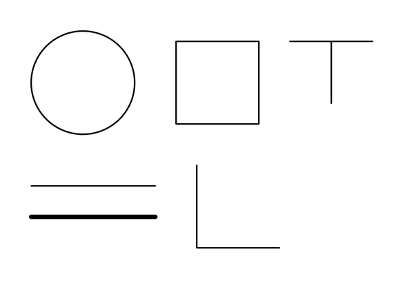 A circle, a square, a T, two straight lines and an L, drawn as a picture